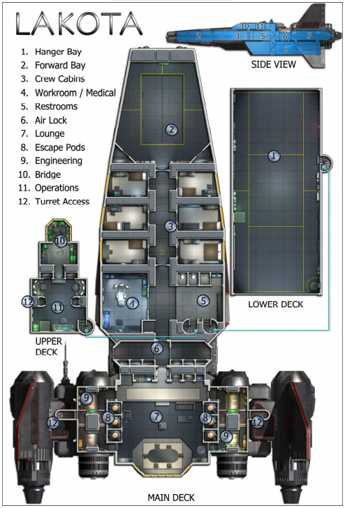 Lakota-class Ship