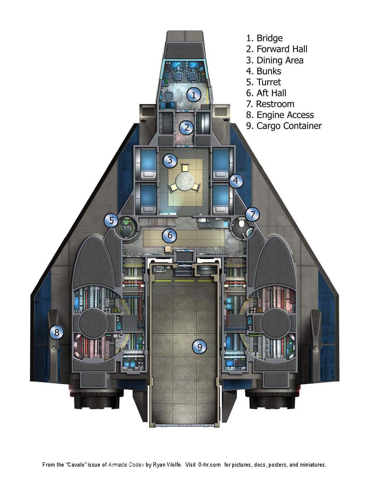 Vali transport (unknown class)